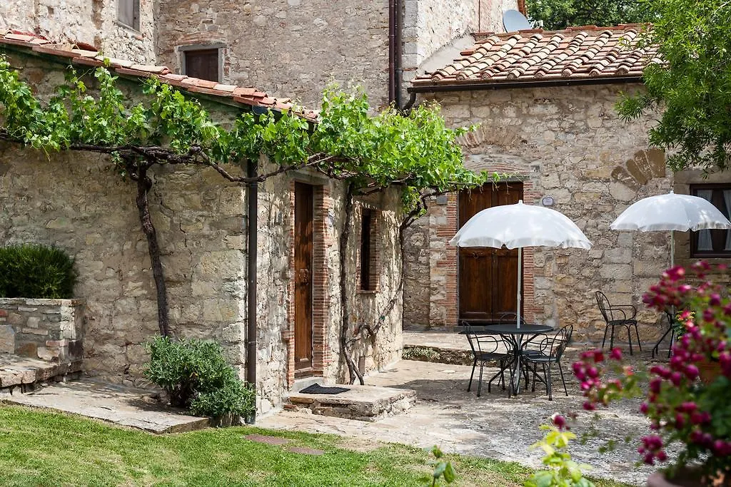 Querceto Di Castellina Villa Castellina in Chianti